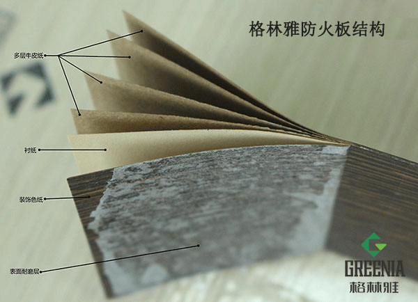 向日葵视频免费防火板组成结构图